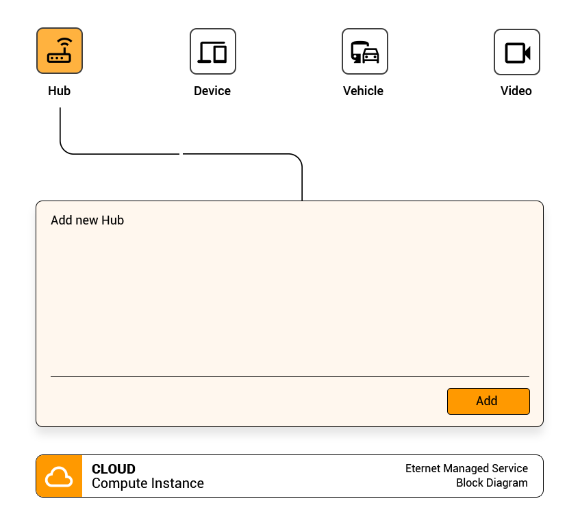 Service Util Content Image
